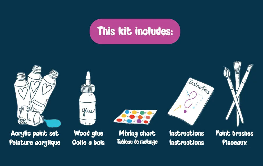 Art Kit: Unicorn Rainbow - Puzzle Lab